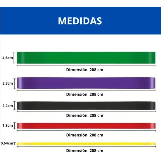 Banda Elastica De Resistencia Power Band Latex 208cm Fitness - Imagen 6